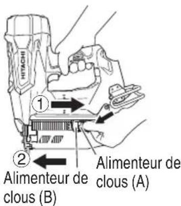 HITACHI NT1865DM - REMARQUE - 1