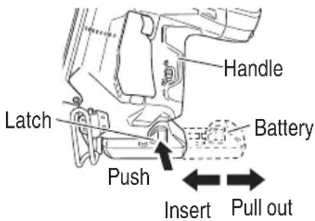 HITACHI NT1865DM - CAUTION - 1