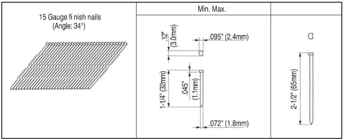 HITACHI NT1865DM - Dimensions of nails - 1