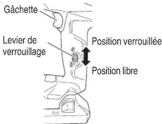 HITACHI NT1865DM - AVERTISSEMENT - 1