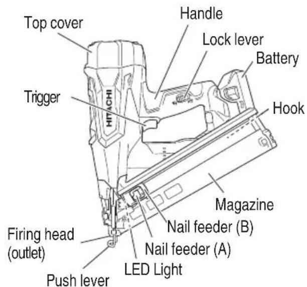 HITACHI NT1865DM - NAME OF PARTS - 1