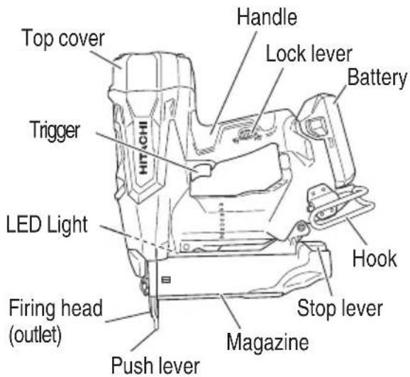 HITACHI NT1865DM - NAME OF PARTS - 3