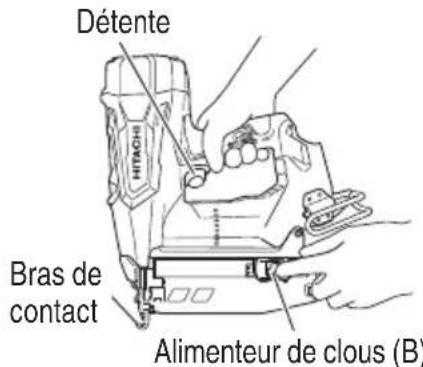 HITACHI NT1865DM - ATTENTION - 1