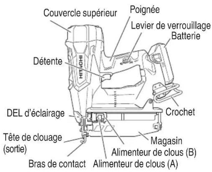 HITACHI NT1865DM - NOM DES PIECES - 2