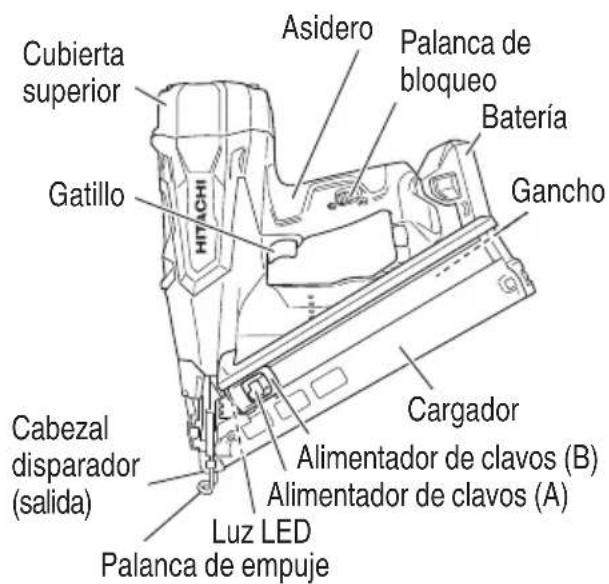 HITACHI NT1865DM - Clavadora de abacasos a bateria - 1