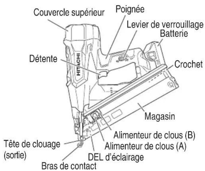 HITACHI NT1865DM - NOM DES PIECES - 1