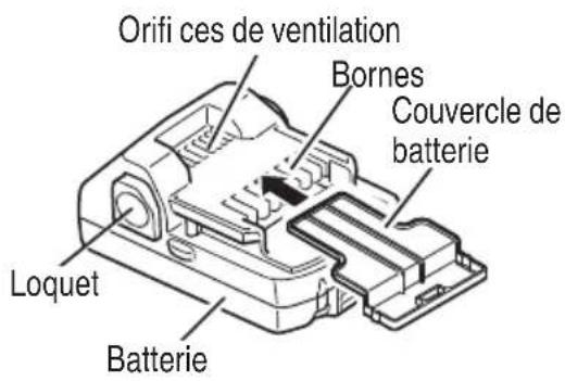 HITACHI NT1865DM - NOM DES PIECES - 5