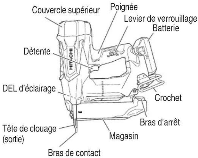 HITACHI NT1865DM - NOM DES PIECES - 3