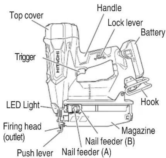 HITACHI NT1865DM - NAME OF PARTS - 2