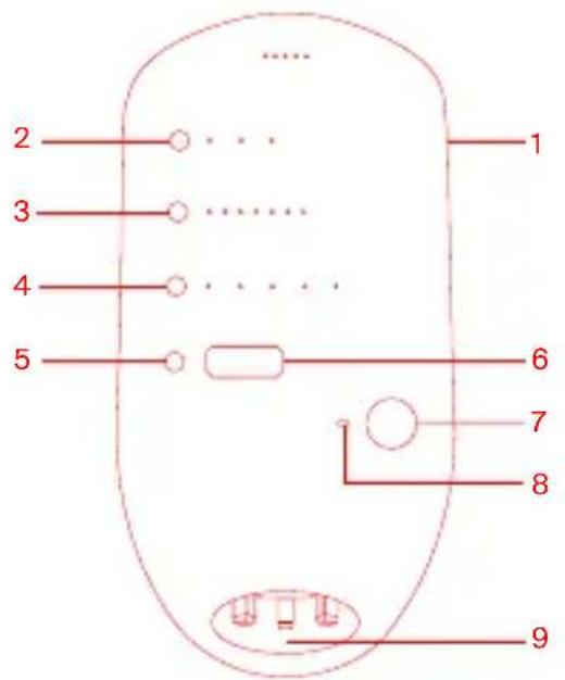 HyperIce Normatec 3 - ILUSTRACIONES - 1