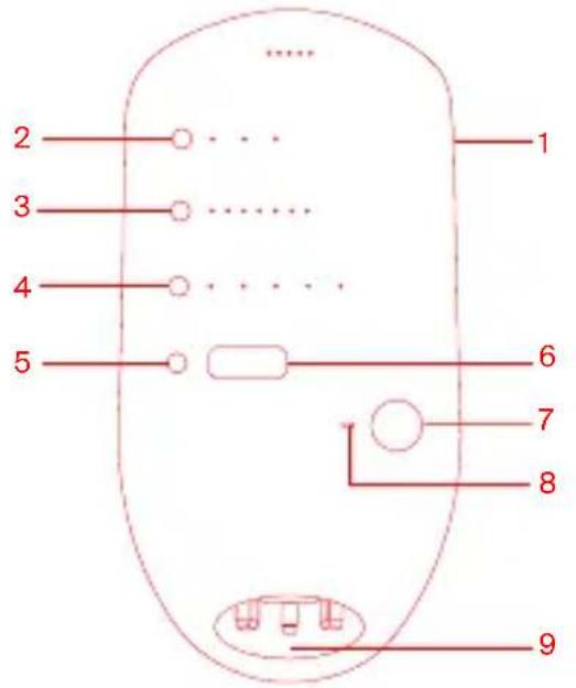 HyperIce Normatec 3 - ILUSTRACOs - 1