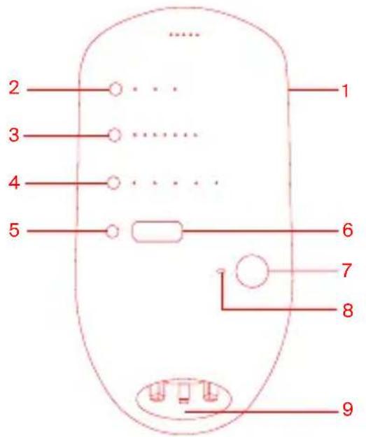 HyperIce Normatec 3 - ILUSTRACIE - 1