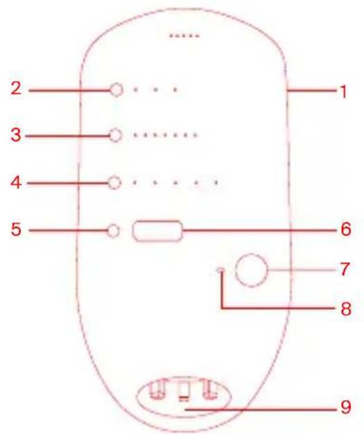 HyperIce Normatec 3 - ILLUSTRATIONS - 1