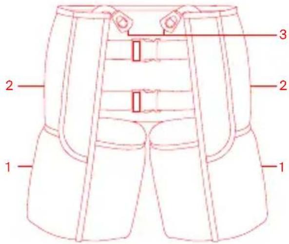 HyperIce Normatec 3 - ILLUSTRATIONER - 4
