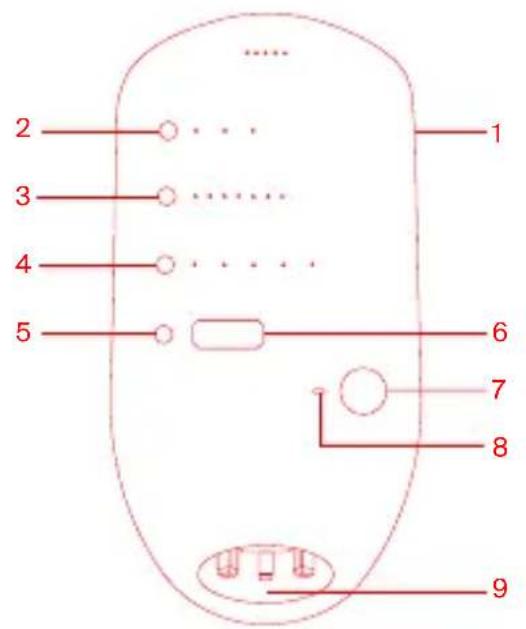 HyperIce Normatec 3 - Illustrations - 1