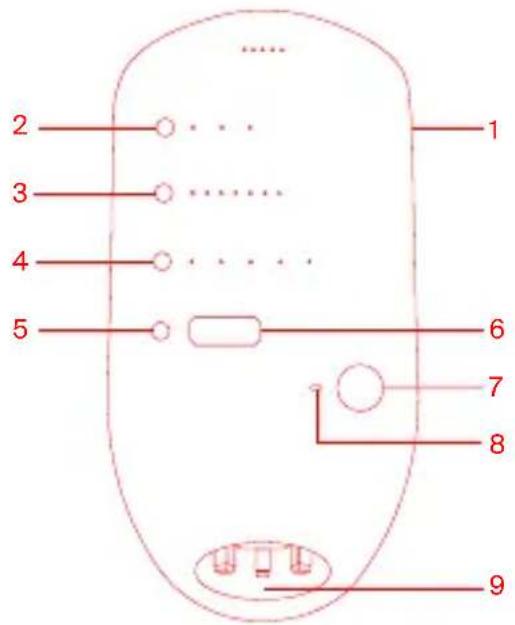 HyperIce Normatec 3 - ILLUSTRATIONER - 1