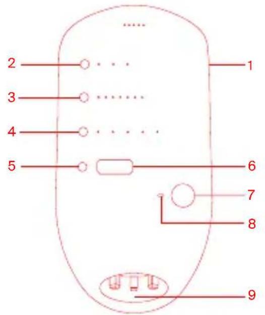 HyperIce Normatec 3 - ILIUSTRACIJOS - 1