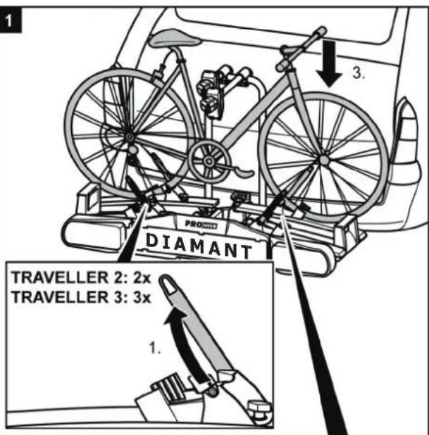 Pro-User Diamant SG3 FixMatic - HINWEIS - 2