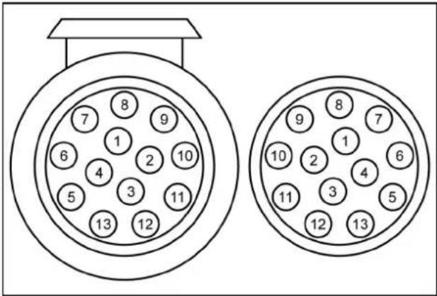 Pro-User Diamant SG3 FixMatic - Stecker7/13Polig - 2