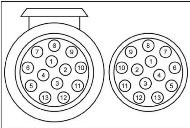 Pro-User Diamant SG3 FixMatic - Obsazenikonektoru - 2