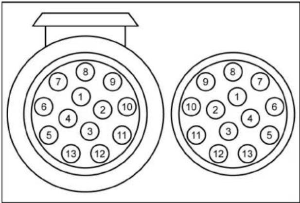 Pro-User Diamant SG3 FixMatic - 13-polig - 1