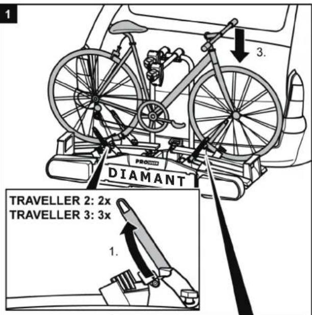 Pro-User Diamant SG3 FixMatic - NOTE - 2