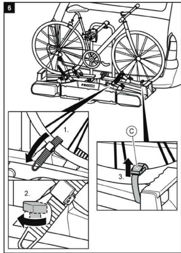 Pro-User Diamant SG3 FixMatic - NOTE - 10