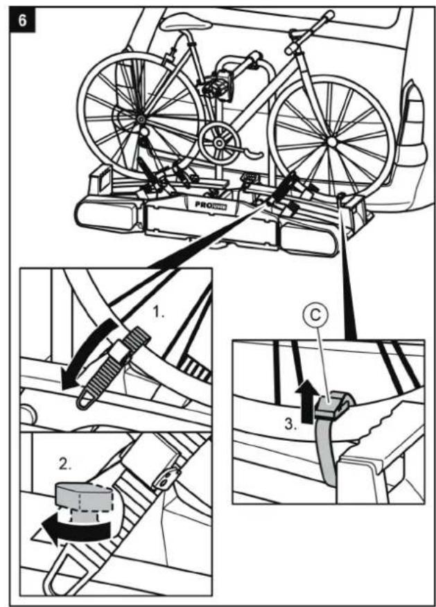 Pro-User Diamant SG3 FixMatic - HINWEIS - 10