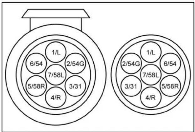 Pro-User Diamant SG3 FixMatic - 7-polig - 1