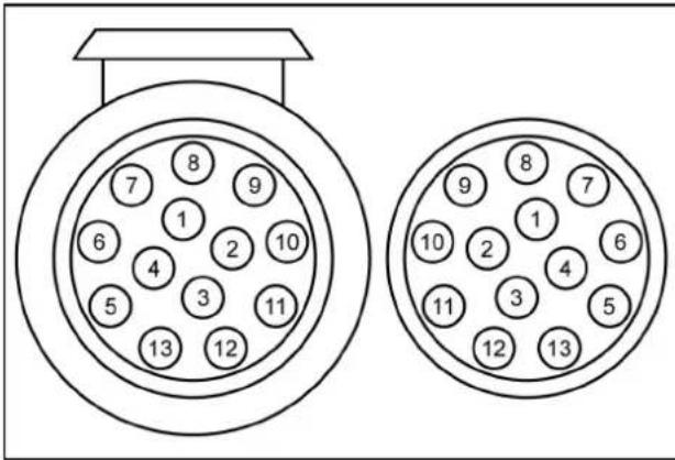 Pro-User Diamant SG3 FixMatic - Conectorde7/13polos - 2