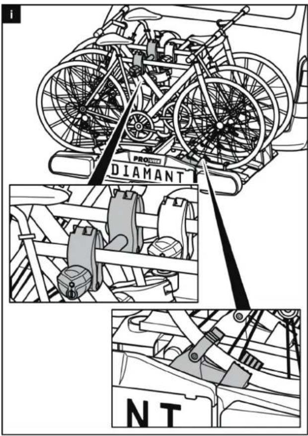 Pro-User Diamant SG3 FixMatic - INDICACION - 2