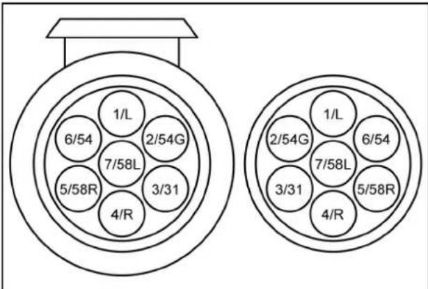 Pro-User Diamant SG3 FixMatic - Broches - 1