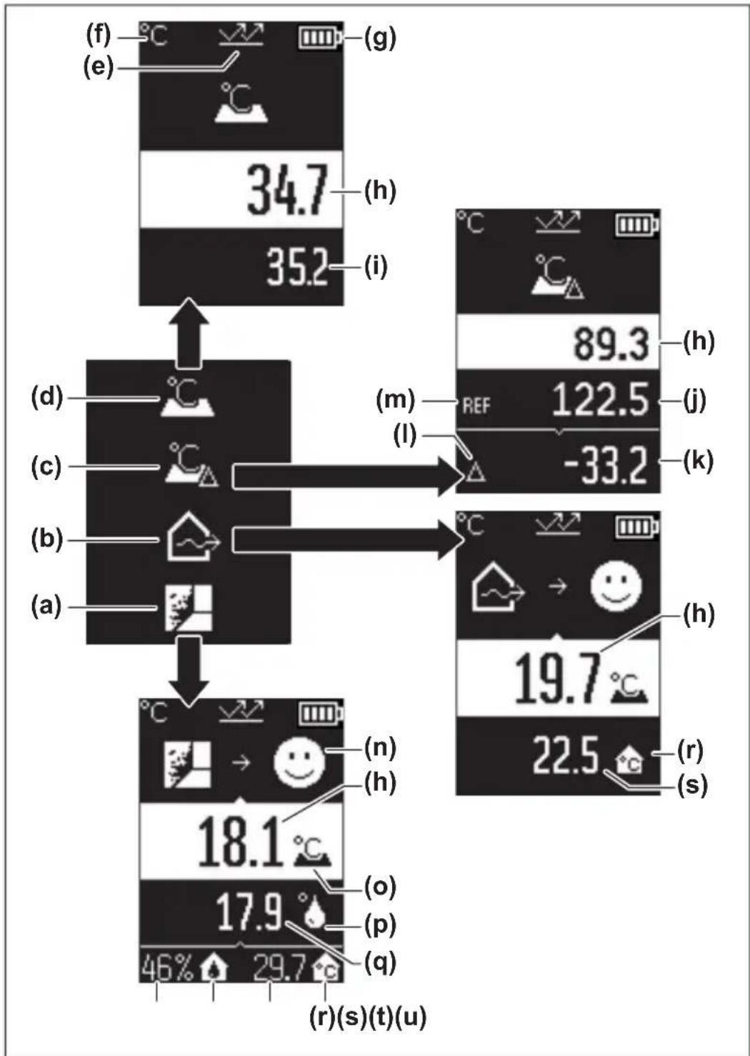 BOSCH AdvancedTemp - 1