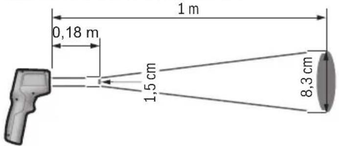 BOSCH AdvancedTemp - | Français - 1