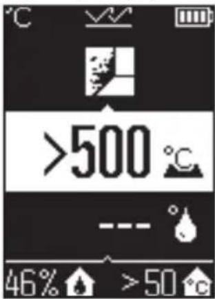 >500 °C 46% >50 °C