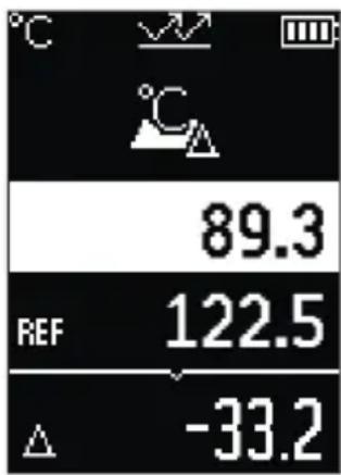 ℃ 89.3 REF 122.5 -33.2