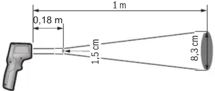 BOSCH AdvancedTemp - Värmedetektor AdvancedTemp - 1