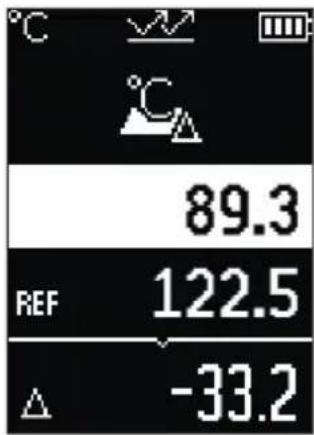 ℃ 89.3 REF 122.5 -33.2