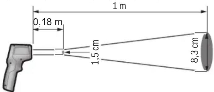 BOSCH AdvancedTemp - Термодетектор AdvancedTemp - 1