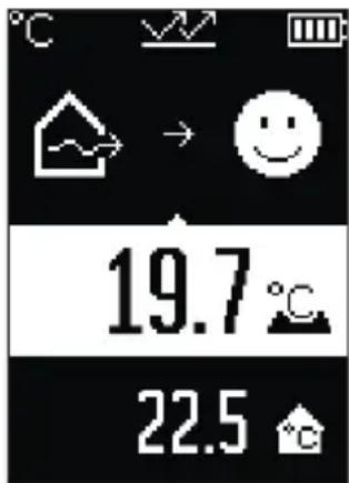 19.7 °C 22.5 °C