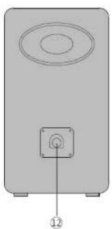 EDIFIER Airpulse A100 - Description de l'enceinte - 2