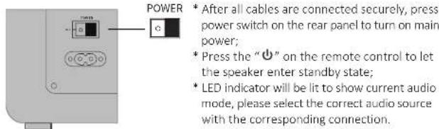 EDIFIER Airpulse A100 - Turn on main power - 1