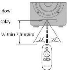 EDIFIER Airpulse A100 - Remote Control Illustration - 3