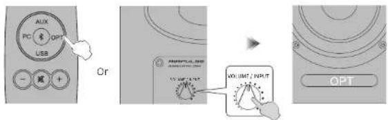 EDIFIER Airpulse A100 - Mode source optique - 2