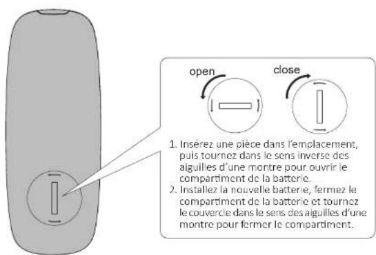 EDIFIER Airpulse A100 - Description de la télécommande - 3
