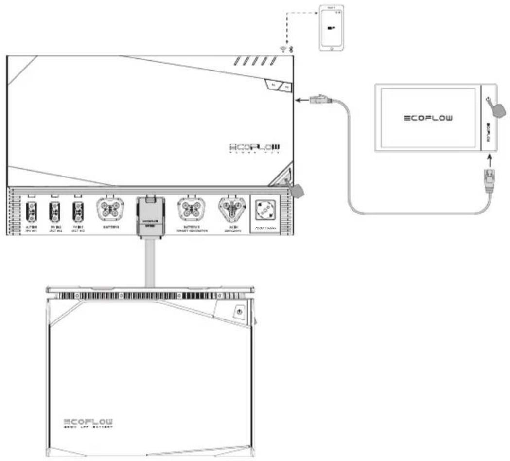 ECOFLOW 5kWh LFP Battery - Batterie ein- und ausschalten - 1