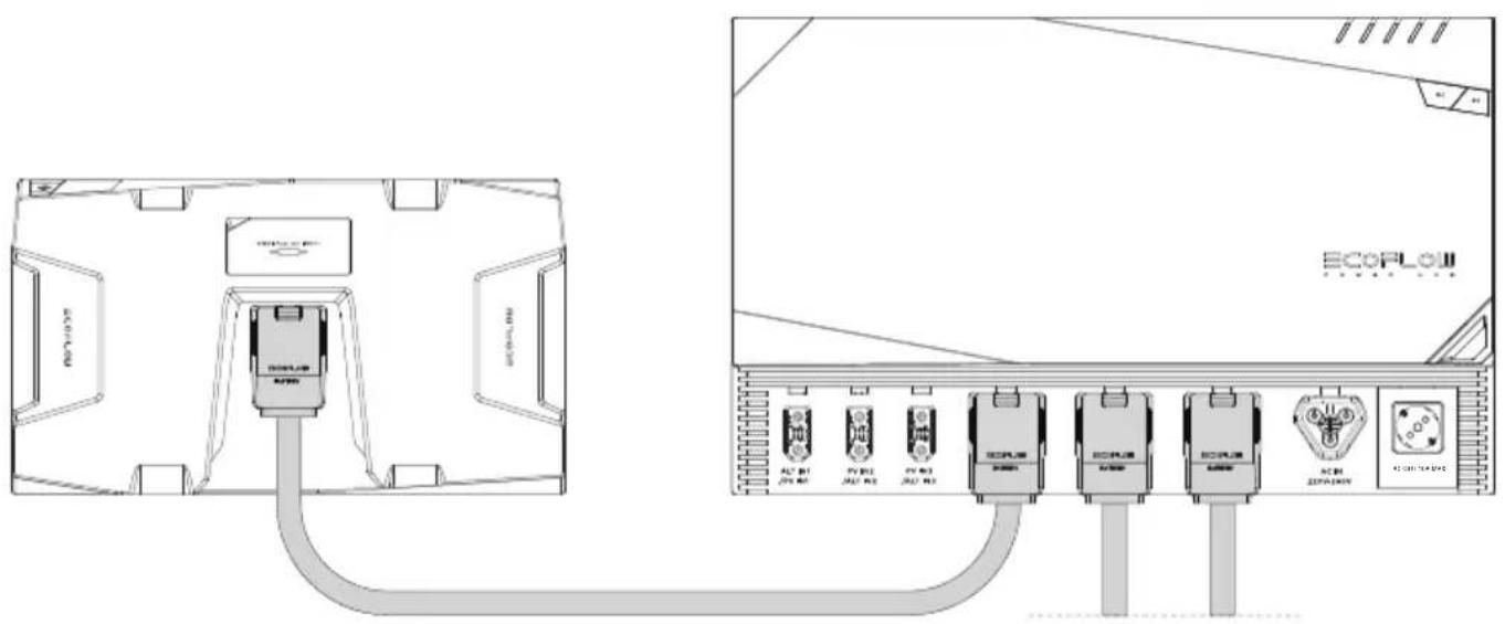 ECOFLOW 5kWh LFP Battery - Anschlieben der Batterie an den EcoFlow Power-Kits - 1