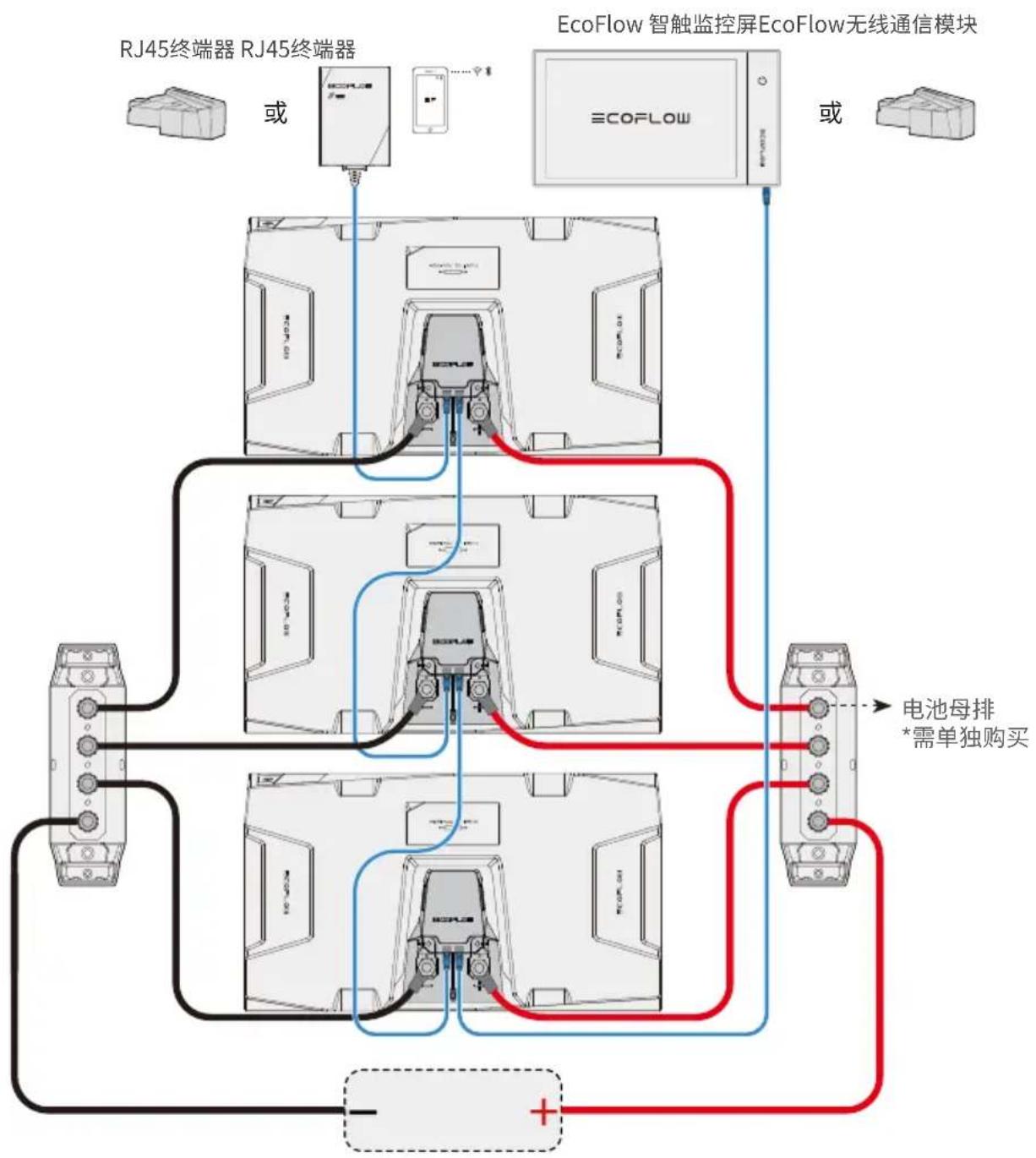 ECOFLOW 5kWh LFP Battery - 6.2.2电池与其他电源系统连接 - 3