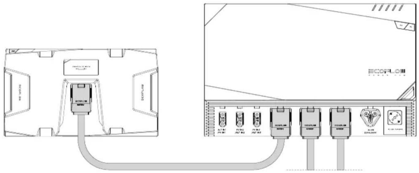 ECOFLOW 5kWh LFP Battery - Conexión de la batería a los Power Kits - 1