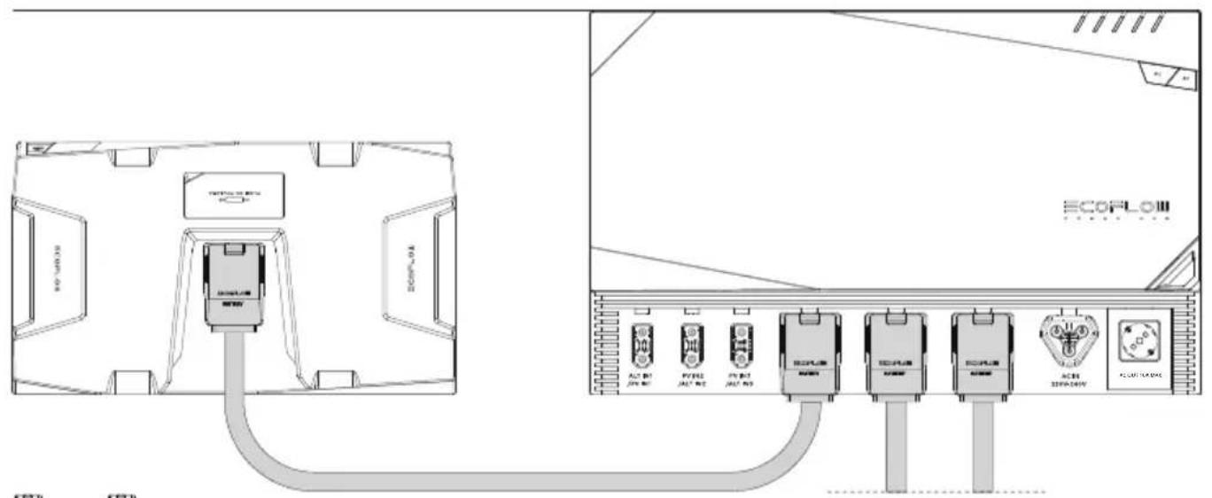 ECOFLOW 5kWh LFP Battery - Connexion de la batterie aux kits d'alimentation EcoFlow - 1